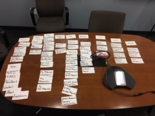 Image of a table with flash cards from an in-person card sort.