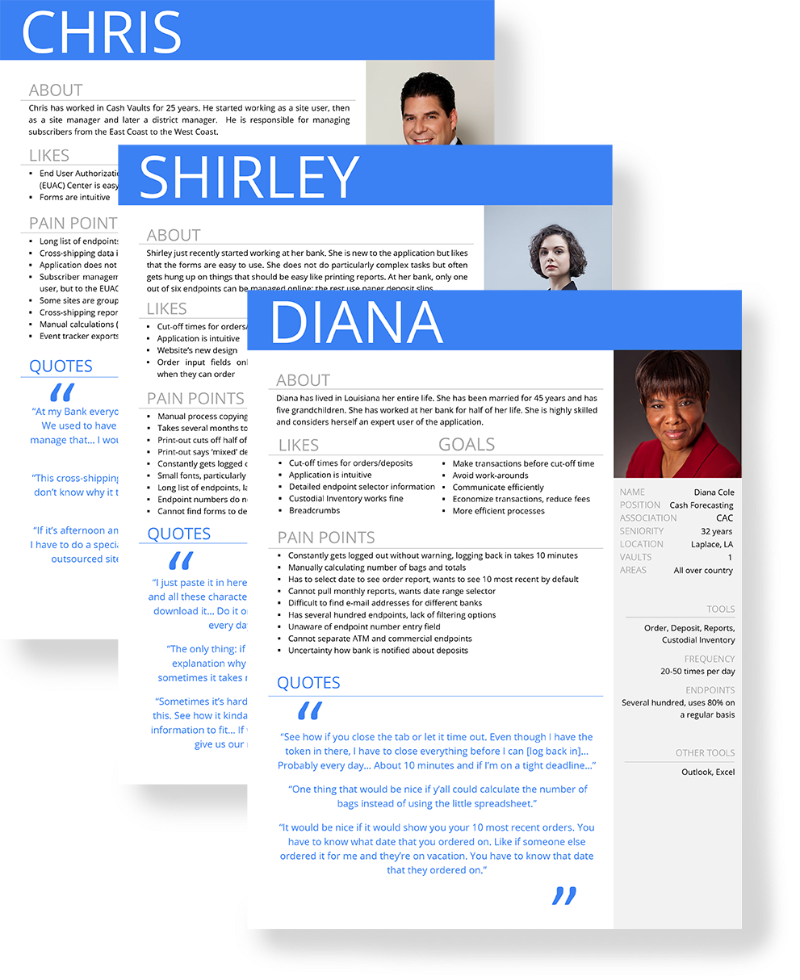 Sample of three Personas for a cash application.