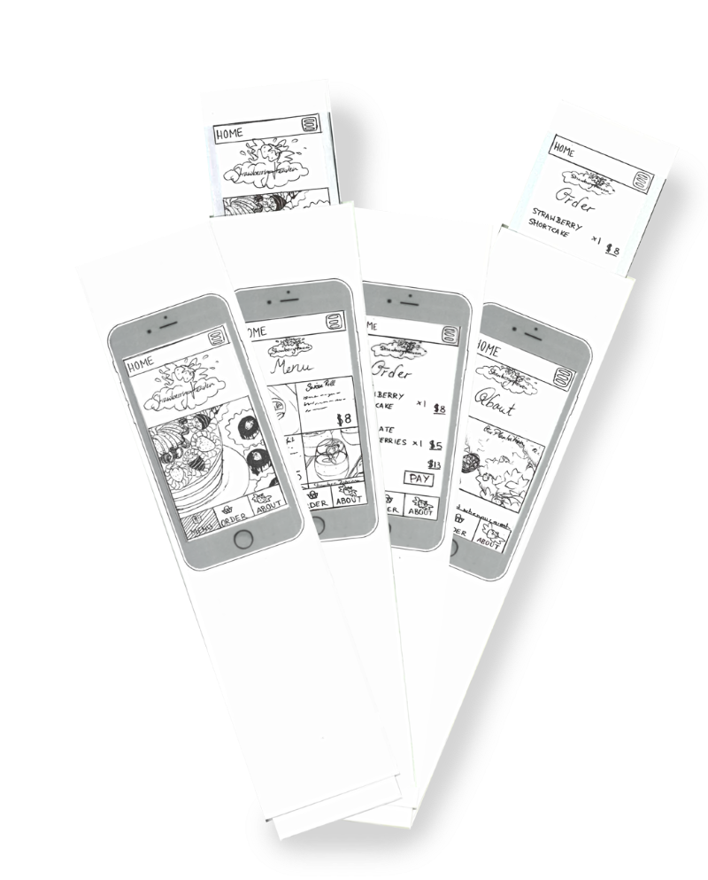Paper iPhone-prototypes with paper-insert sliders.